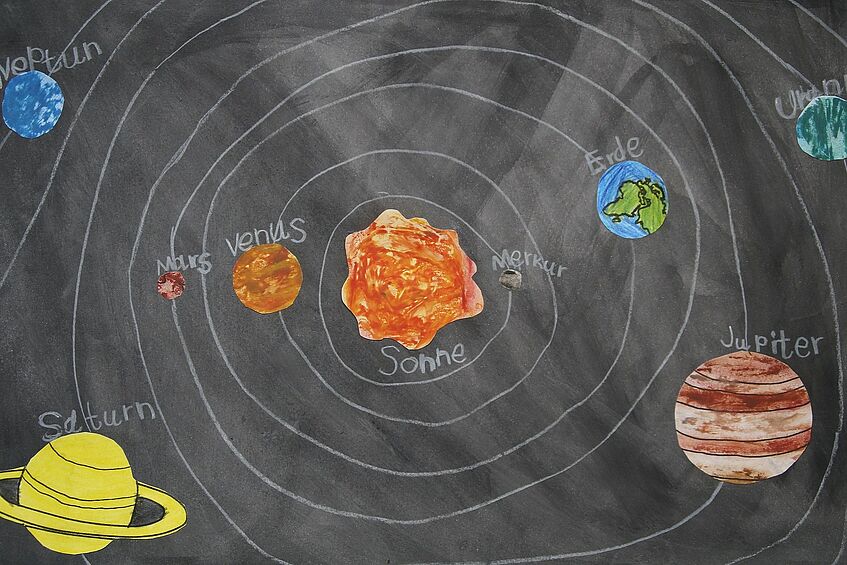 Kreidezeichnung des Sonnensystems auf einer Tafel